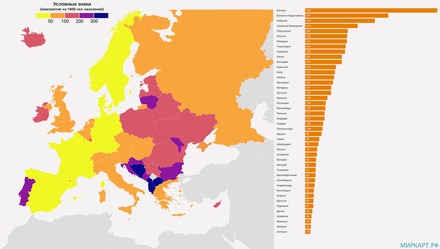 карта Европы доля эмигрантов в населении