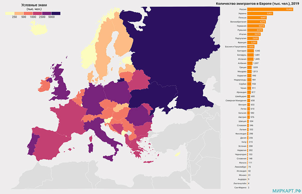 карта Европы по количеству эмигрантов