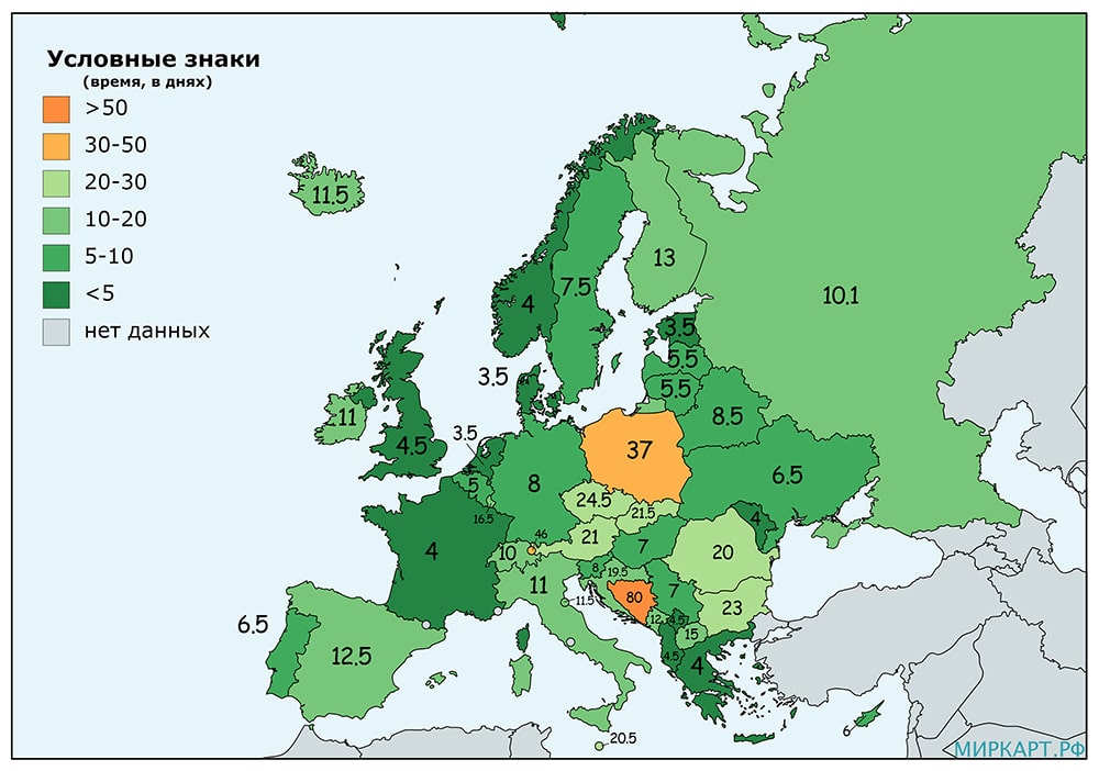 Карта Европы по времени на открытие бизнеса