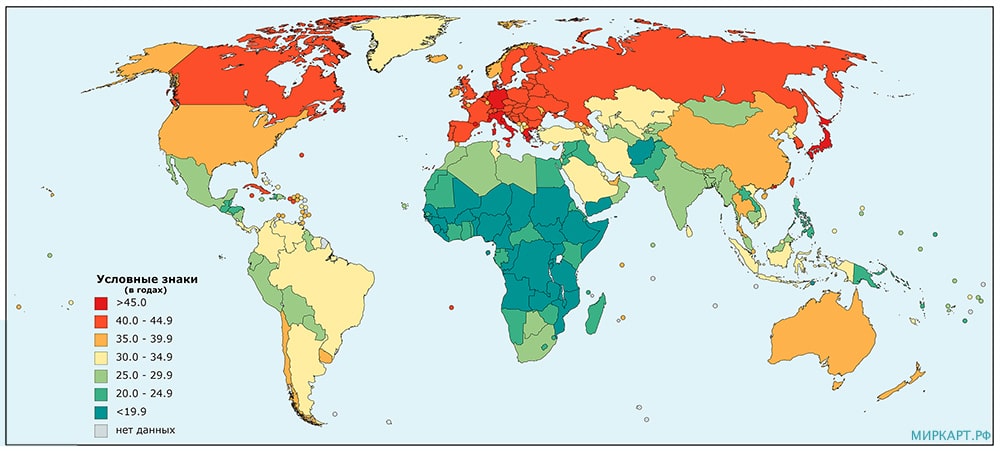 карта мира медианный возраст