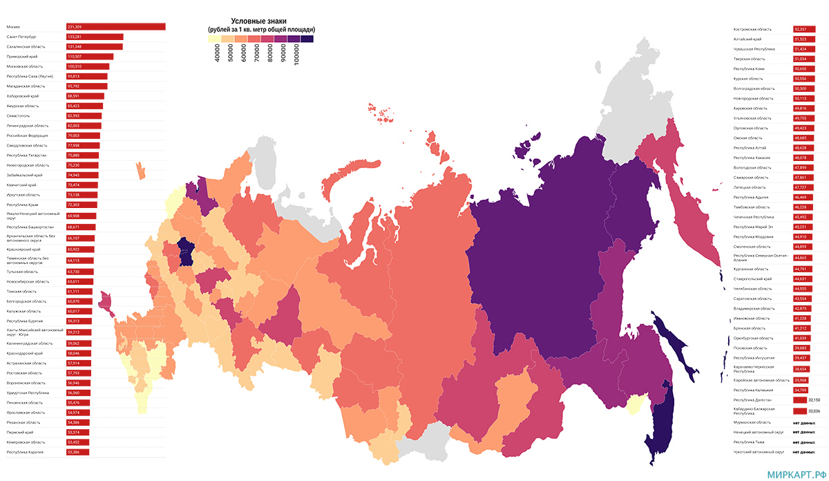 карта России цены на первичном рынке жилья