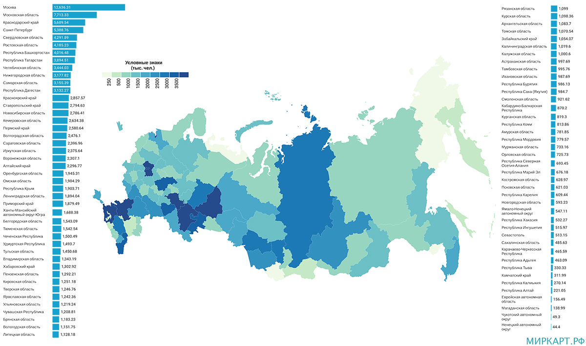 карта России по численности населения 2021