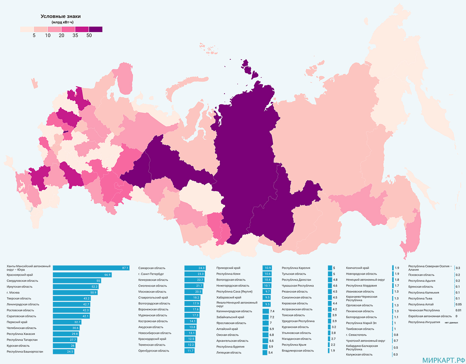 карта России по производству электроэнергии