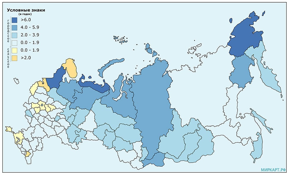 карта россии по разнице продолжительности жизни городского и сельского населения