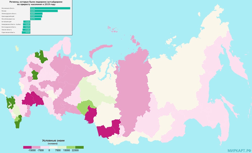 карта России по общему приросту постоянного населения