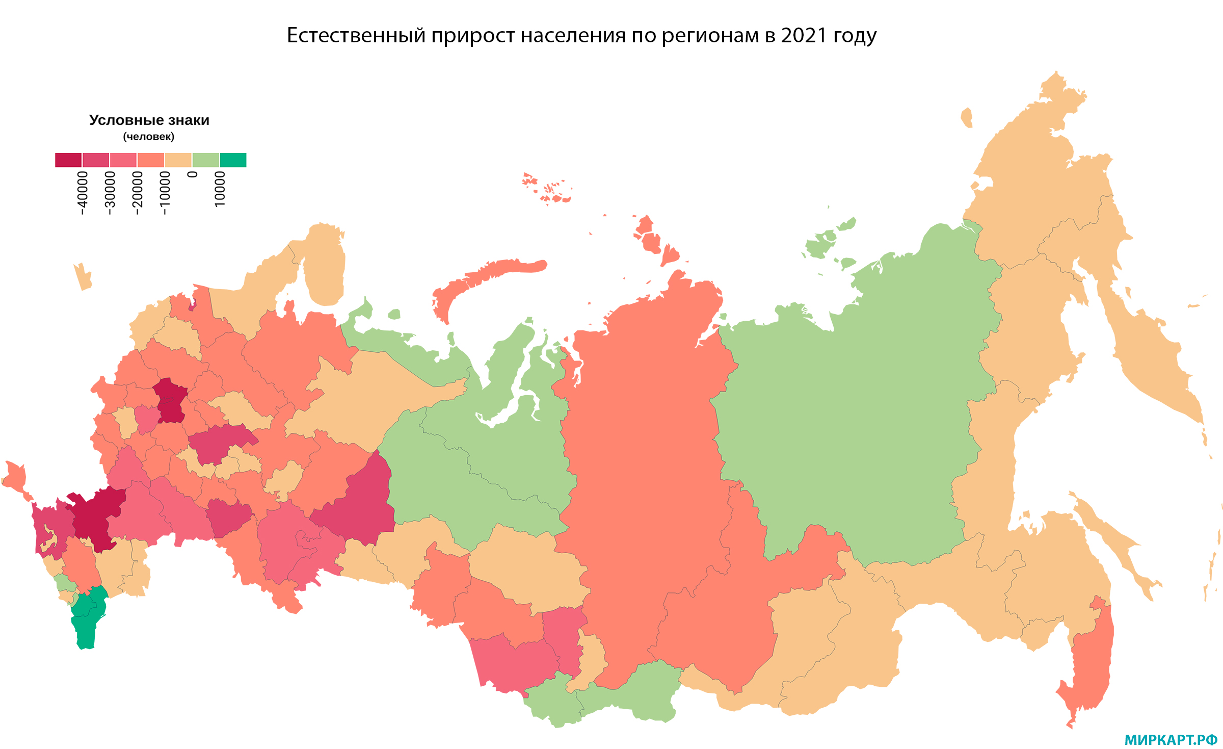 Население россии 2021 прирост